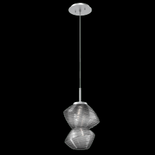 Other Pendants