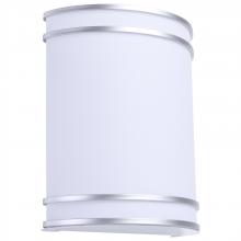 Bathroom Sconces
